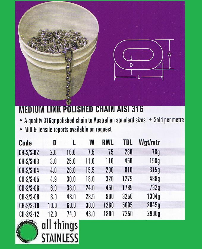 Stainless Steel Chain – All Things Stainless